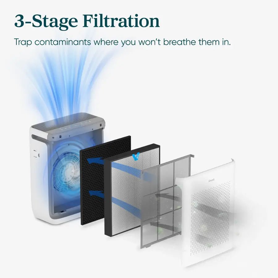 levoit-vital-200s-smart-air-purifier-whitegrey-919922.jpg