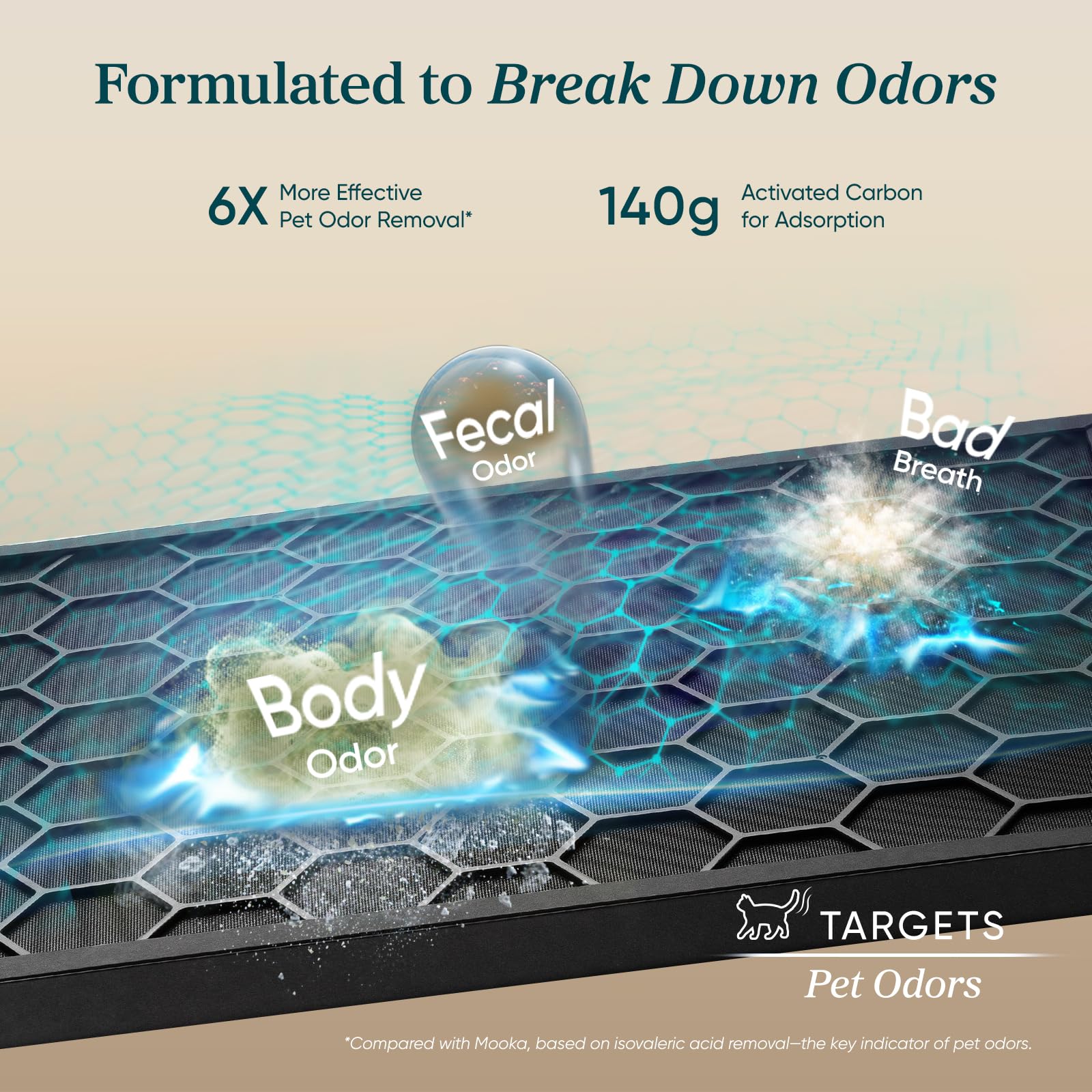 levoit-vital-pet-air-purifier-for-pets-6397055.jpg
